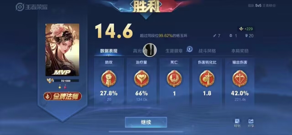 如何选择合适的王者荣耀透视辅助发卡？十大选购指南
