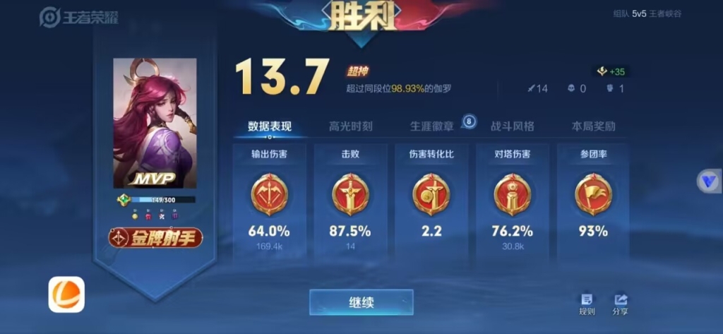 王者荣耀激活码自助发卡，轻松成为辅助大神！