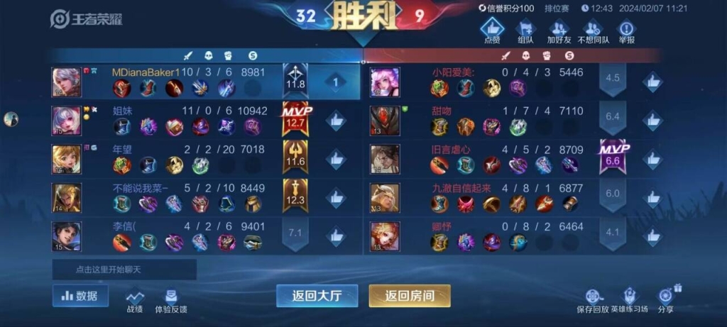 王者荣耀辅助技巧：打造无敌阵容，赢得每场战斗
