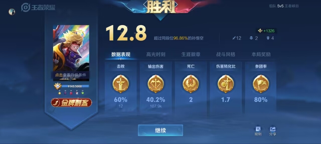 王者荣耀透视辅助网页版–王者荣耀透视辅助网页版的现状与未来