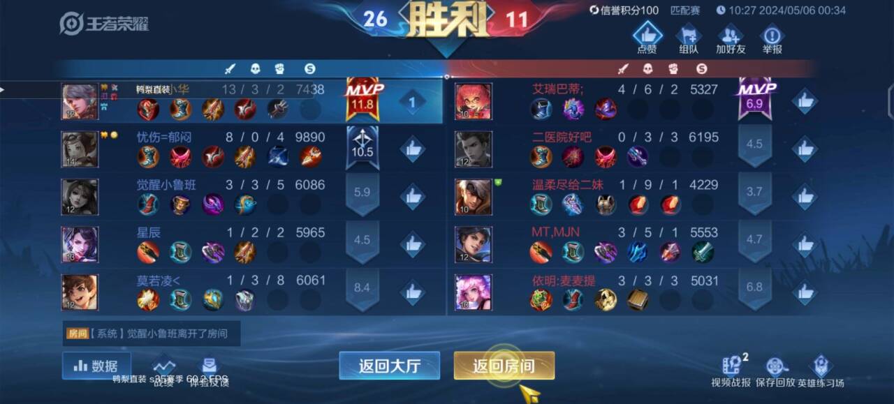 王者绘制透视，让你的绘画更加立体
